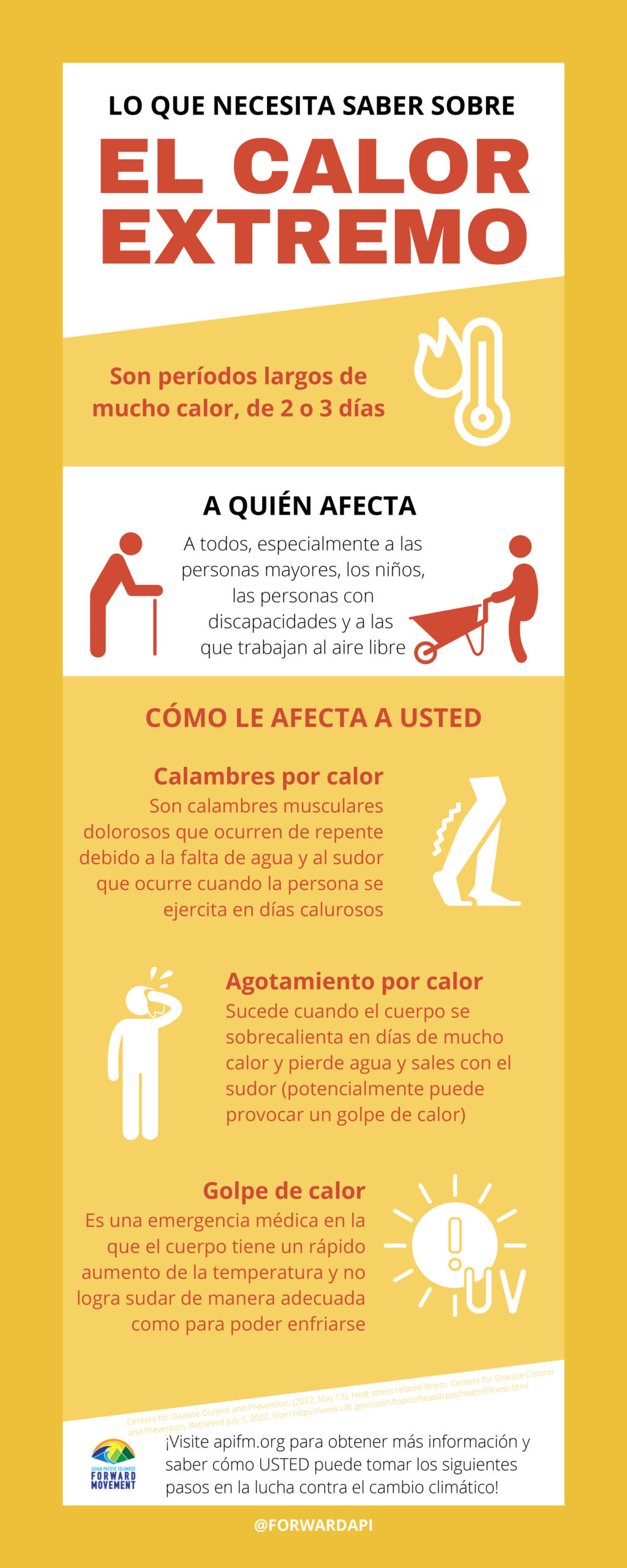 Extreme Heat Infographic Spanish