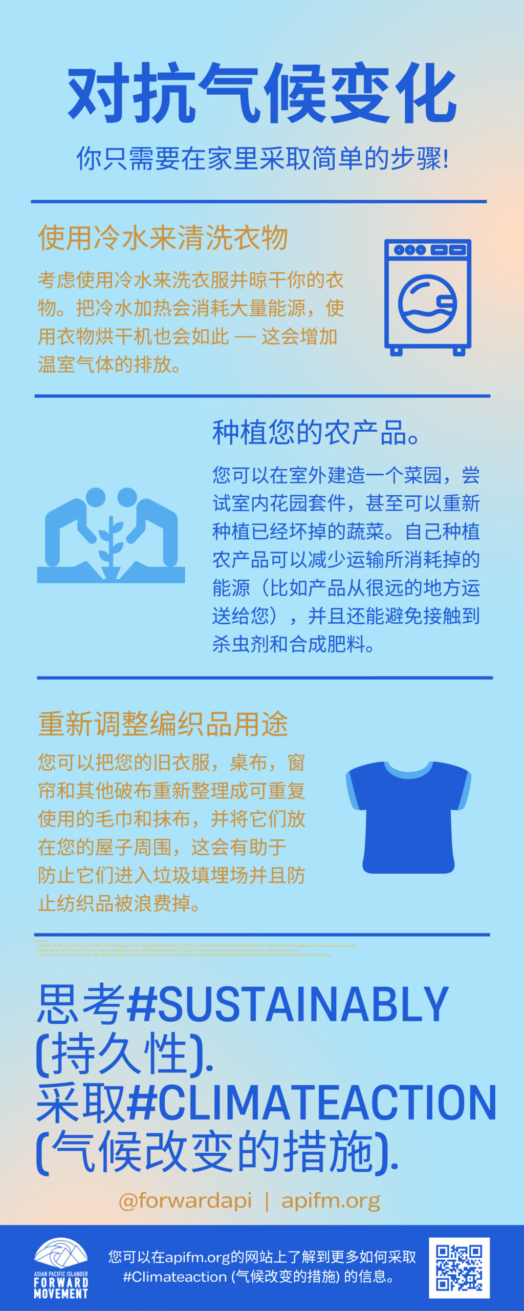Fight Climate Change Infographic Chinese