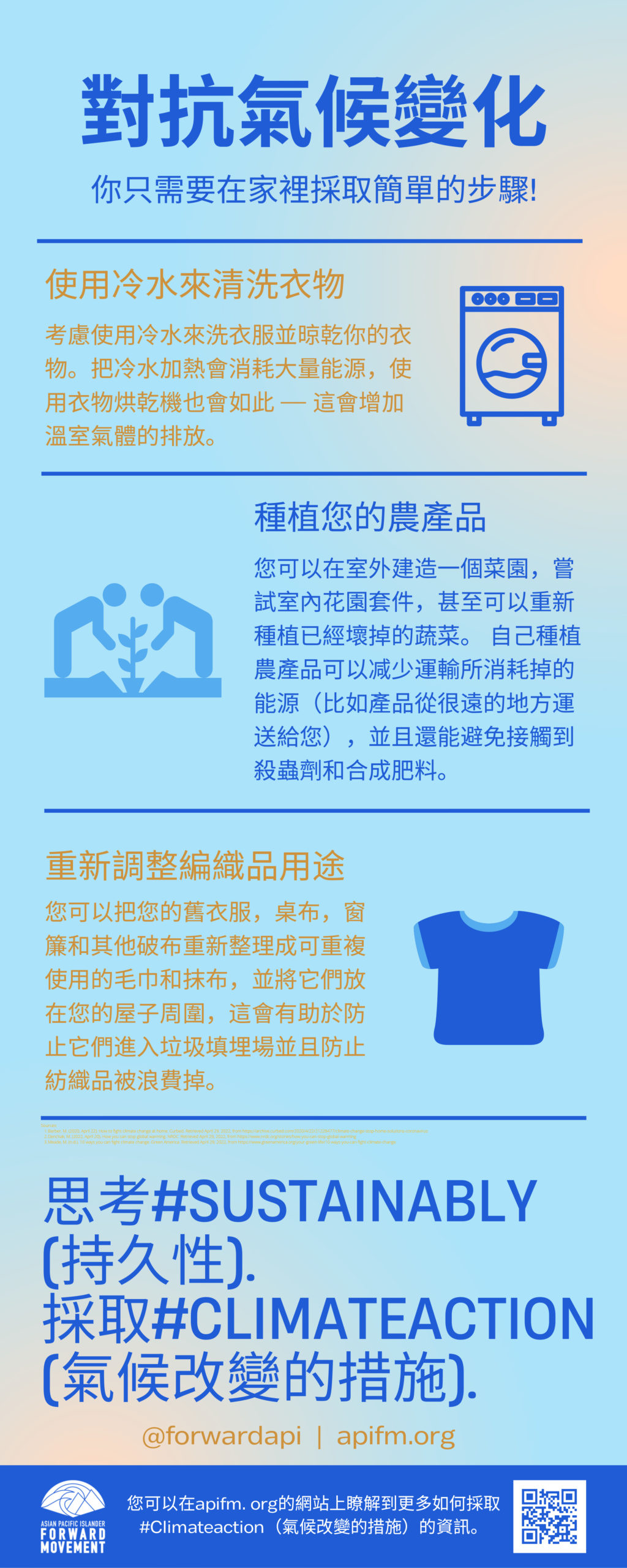 Fight Climate Change Infographic Traditional Chinese